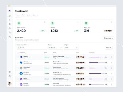 CRM UI Design