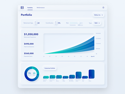 Investment Portfolio