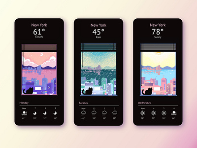 Pixel Weather App