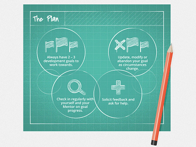 The Plan blueprint icons illustration pencil