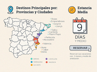 Infographic Tourism graphics infographic muchosol tourism