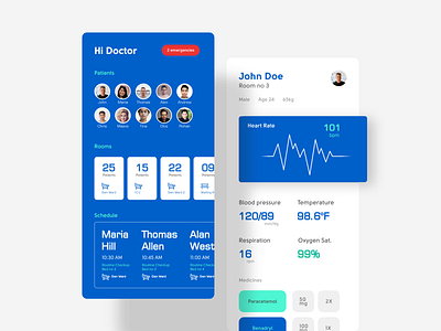 Hospital Dashboard | Mobile