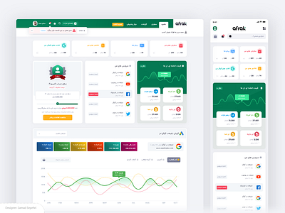 Afrak Ui Ux Design