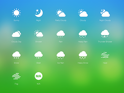 Weather Icon weather