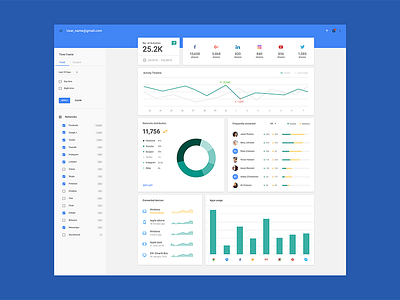 Networks Activity Overview dashboard data visualization ui ux