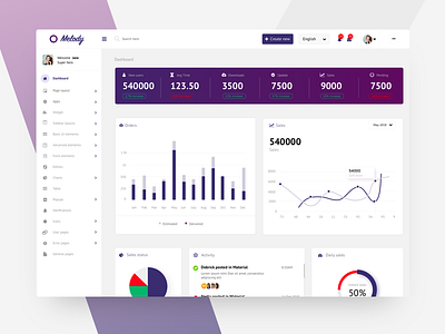 Bootstrap Admin Dashboard - UI design account calendar chart dashboard graphs management plans profile sales settings task user