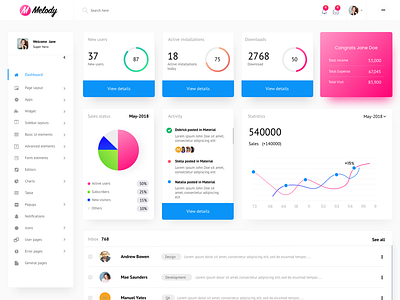 Bootstrap Admin Dashboard M Full View bar chart dashboard gauge graph icons onboarding progress statistics stats steps