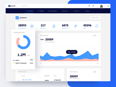 CloudUI - bootstrap 4 admin dashboard admin panel chart charts clean dashboard design statistics themeforest ui ux webdesign