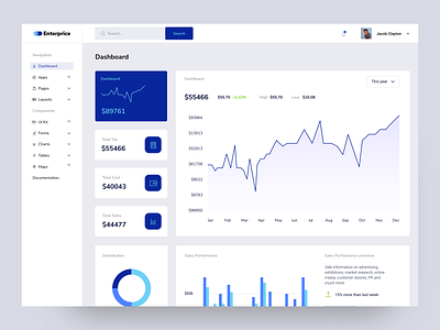 Enterprise Dashboard - work in progress app clean dashboard design flat icon illustration invision invisionstudio sketch typography ux vector webdesign