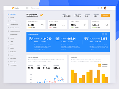 Jusdo- New Sales Analytics Dashboard