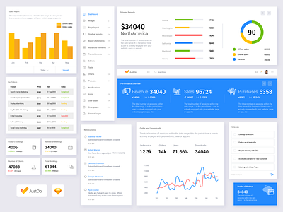 Dashboard cards and widgets parts 2 admin board dashboard event menu overview sales schedule status timeline ui uikit ux widgets