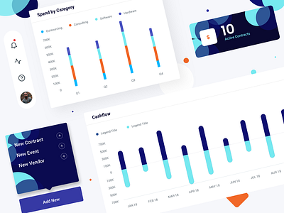 Data Visualisation Components