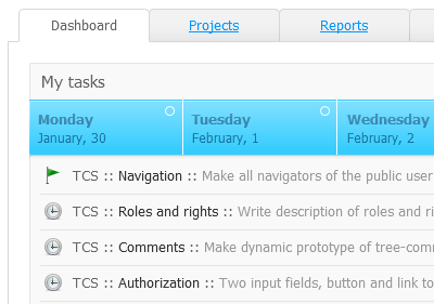 Dashboard of online projects manager axure clean dashboard interface prototype simple task manager ui