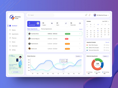 DOCTOR | DASHBOARD