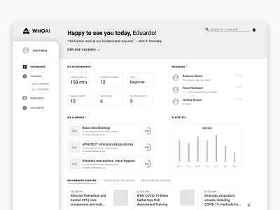 Wireframes