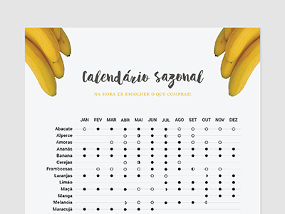 Fruit | Seasonal Calendar banana bananas calendar design flat food fruit health healthy months portugal seasonal