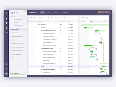 Productivity App / Gantt chart