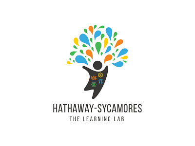 Hathaway-Sycamores Rebrand