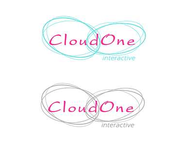 Logo cloudone