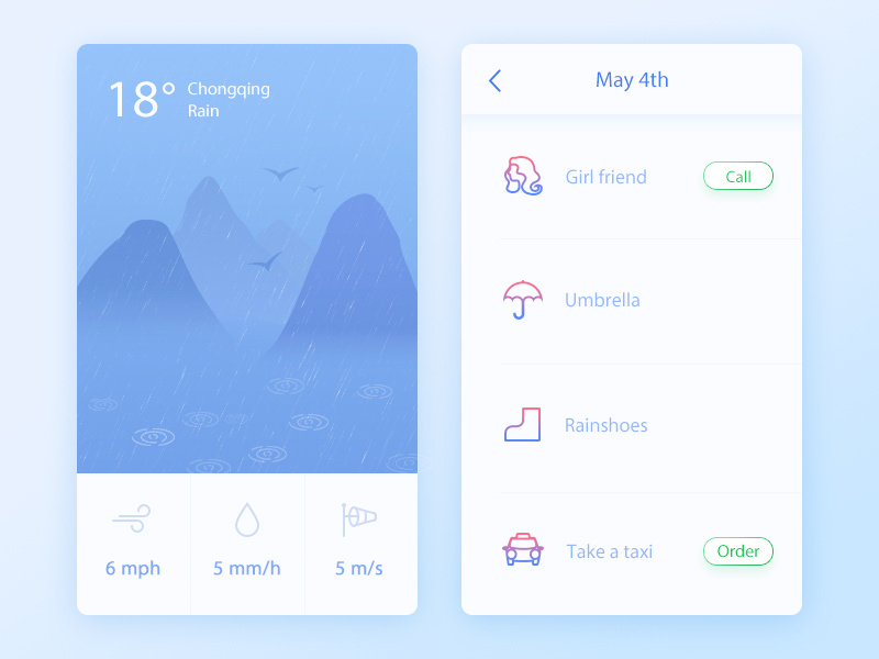 Day01 Weather Reminder by shuishouge on Dribbble