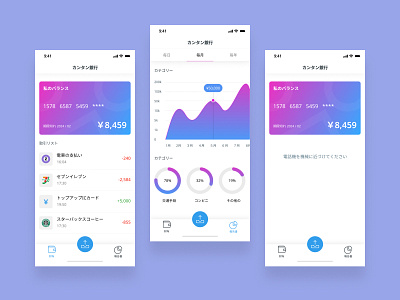 Electronic Mobile Payment app banking card cash chart dashboard diagram electronic gradient money wallet