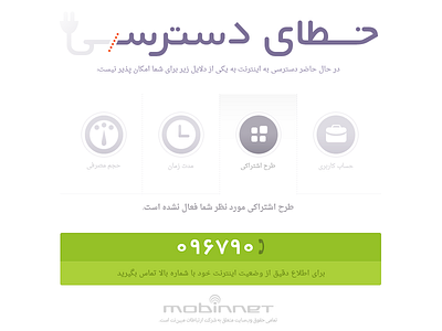 Mobinnet Hotline Page