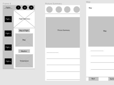 Drone Logistical App Wireframes
