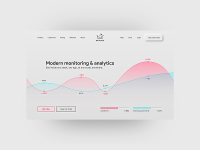 Quarantine - confined concept for redesign Data website charts confined covid dashboard data day design landing page light monitoring quarantine ui uidesign ux webdesig website