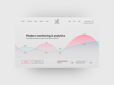 Quarantine - confined concept for redesign Data website