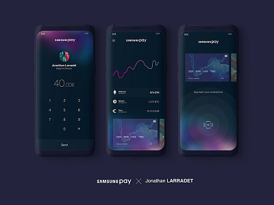 Samsung Pay app Redesign with paypal