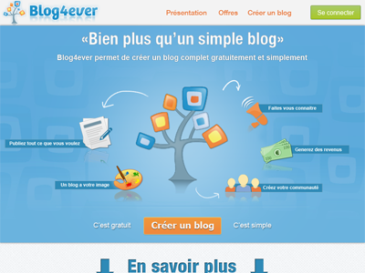 Homepage blog4ever blue design grey homepage web webdesign
