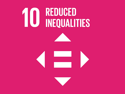SDG 10 - Reduced Inequalities 2d animation after effects animal rights animation climate crisis disruption icon animation motion design sdg social change social impact sustainability sustainable united nations