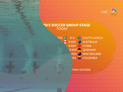 NBC LA 2028 Olympics - Wave Transition and Scoreboard