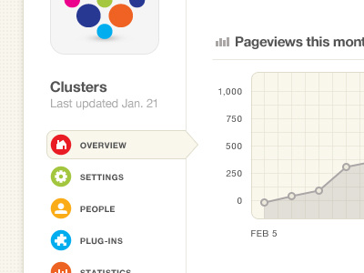 Clusters colorful graph icons web app