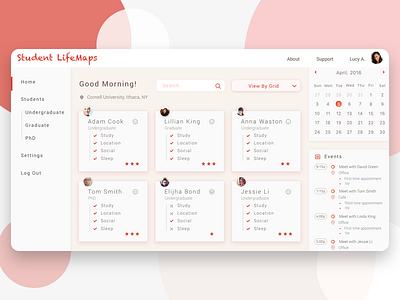 Student LifeMaps Dashboard