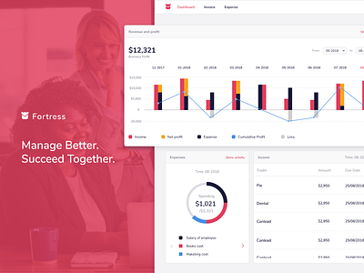 Manage Employee App dashboard employee logo management ui ux webapp