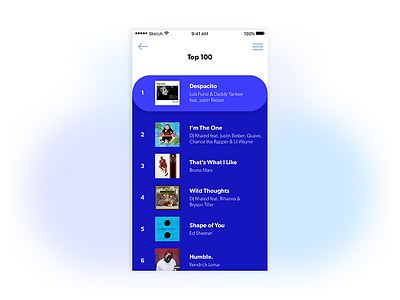 019 - Leaderboard for Top 100 Songs 019 app dailyui leaderboard minimal music songs top 100 uiux