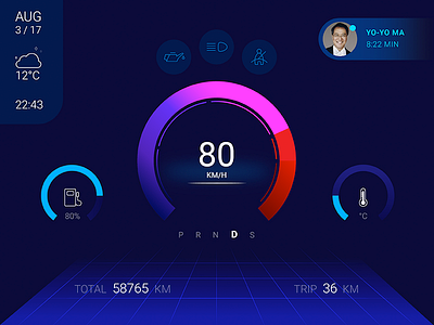 034 - Car Interface