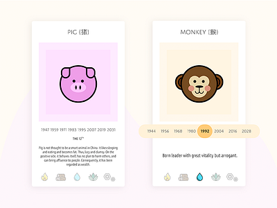 045 - Info Cards 045 chinese zodiac daily ui icons illustration info card monkey pig uiux