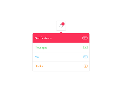 Daily UI 027 - Dropdown