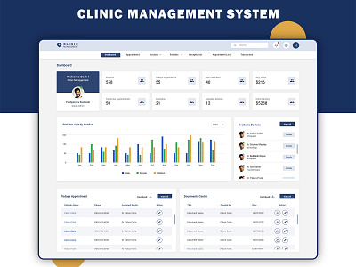 Browse thousands of Hospital Management System UI Design images for ...