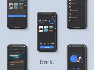 Crowdfunding app concept app design branding dailyui dark mode figma interface minimal ui uidesign ux uxdesign