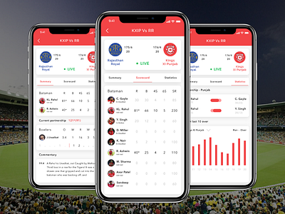 Fantasy Sports App Development