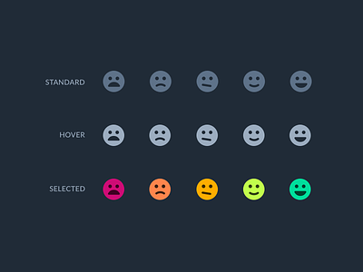 Visual Rating System color dark mode emoji emotion fun icon rating score smiley ui ux