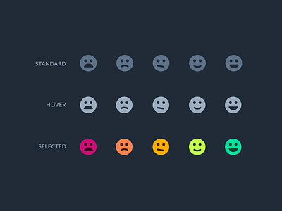 Visual Rating System color dark mode emoji emotion fun icon rating score smiley ui ux