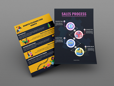 infographics branding colourful design figma graphic design