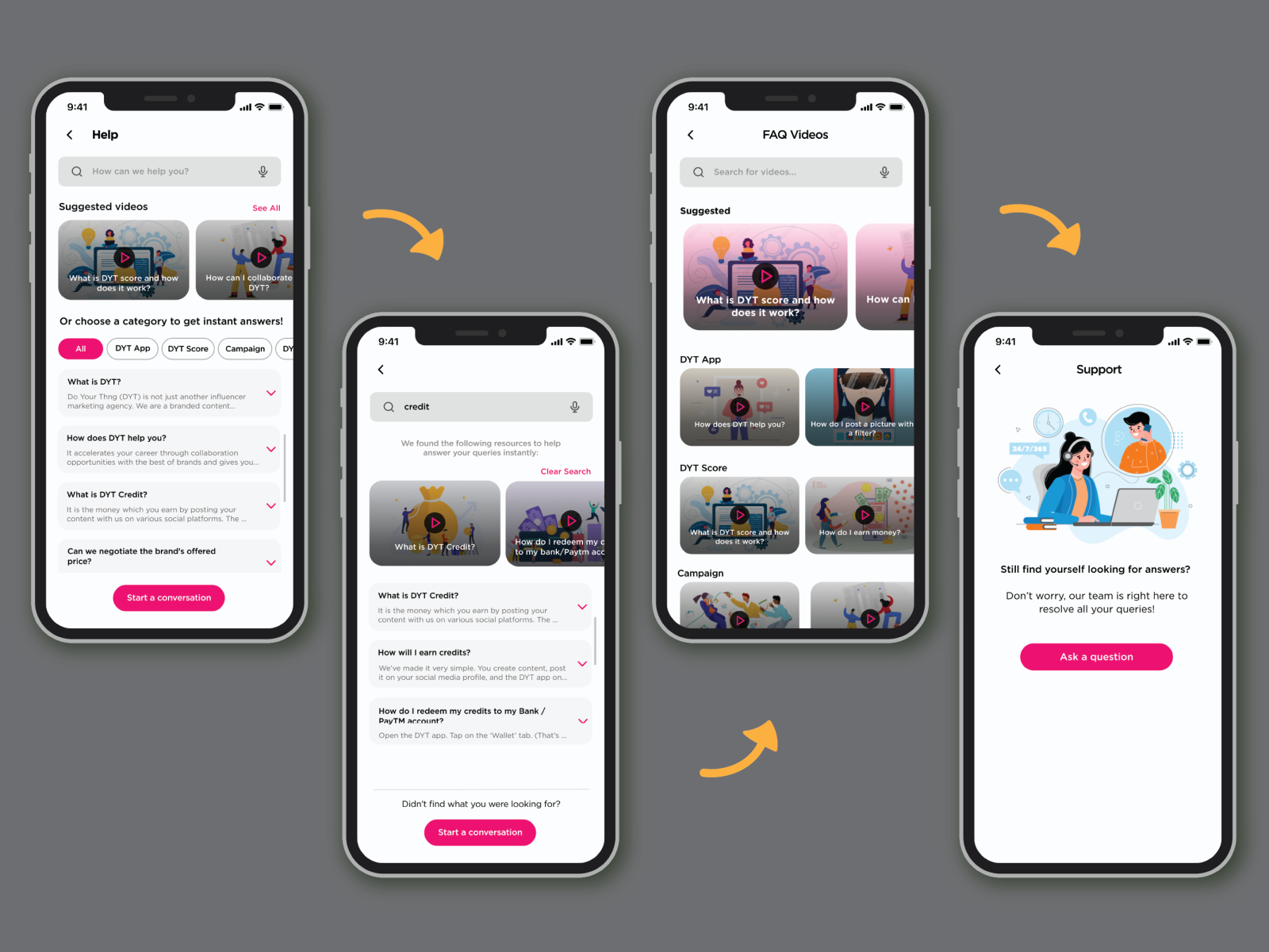 Help / Support UI by Ishita Kirti on Dribbble