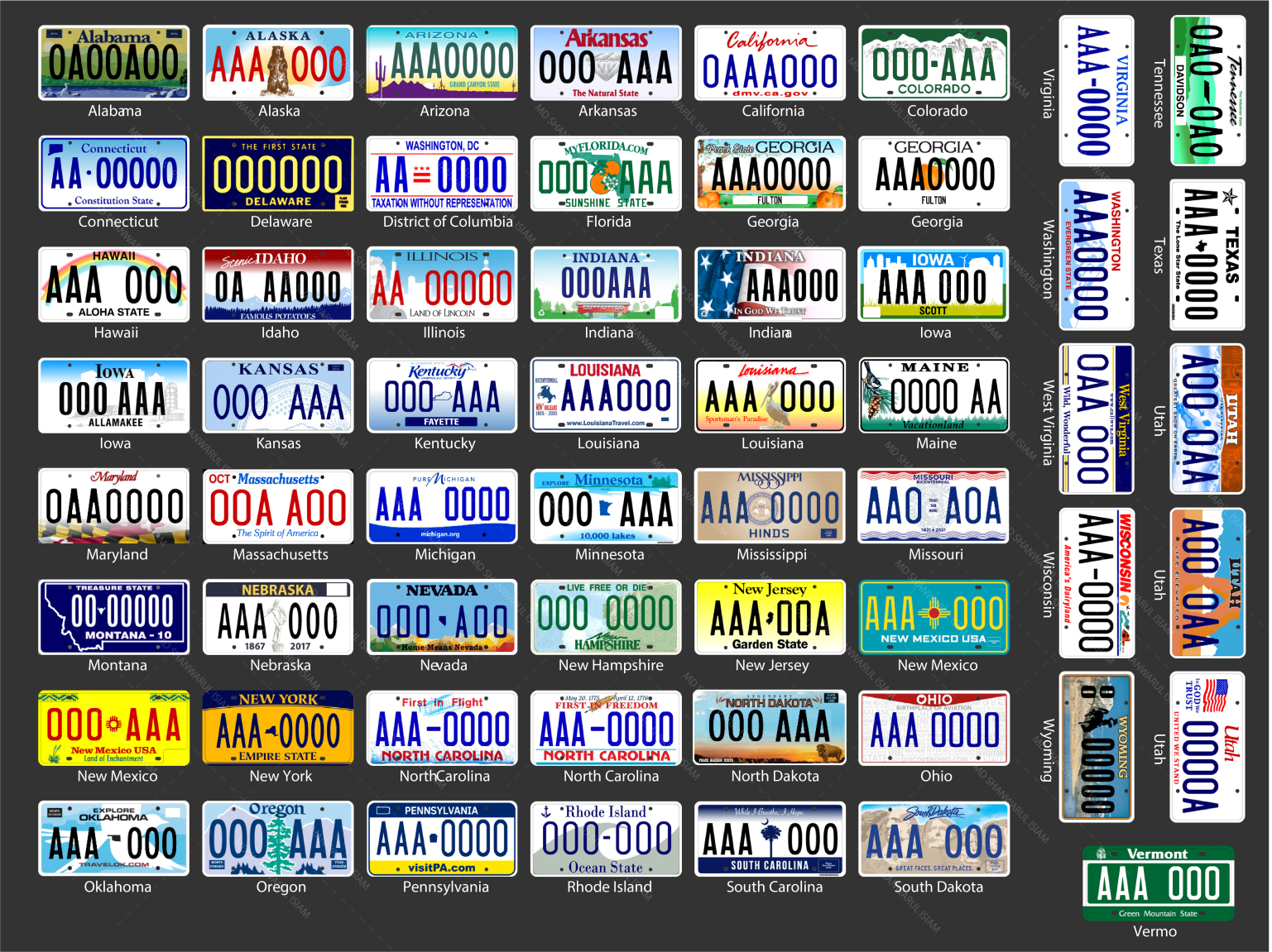 usa-number-plates-recreate-to-vector-formats-for-client-by-md-shanwarul