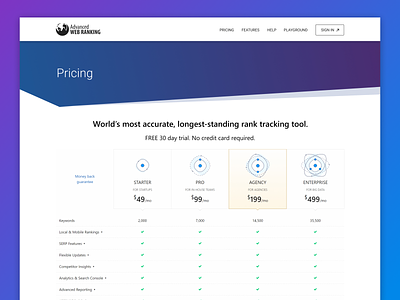 Advanced Web Ranking / Pricing Plan advanced web ranking analytics awr gradient illustration plans pricing pricing page pricing plan pricing table ranking seo seo tool table