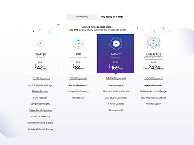 Plan selector - Advanced Web Ranking